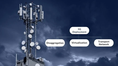 5G Deployment Disaggregation - TeckNexus