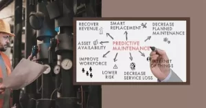 Predictive and Preventive Maintenance