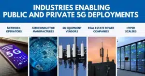 Which 5G Stocks to invest in? Who are the leading 5G companies?