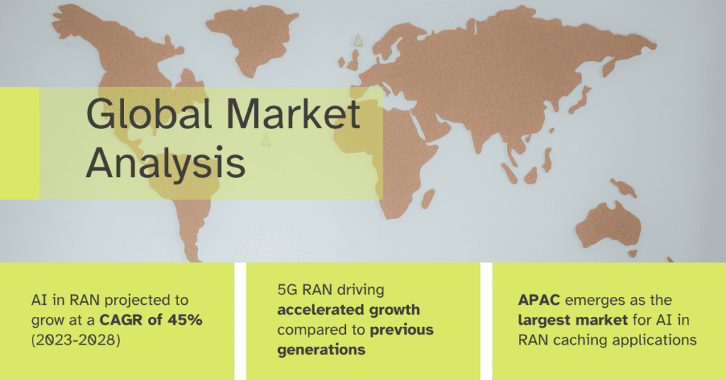 AI and RAN – Take off time! – A perspective by Insight Research