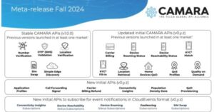 CAMARA Delivers First Major Release with Advanced APIs for Seamless Network Access