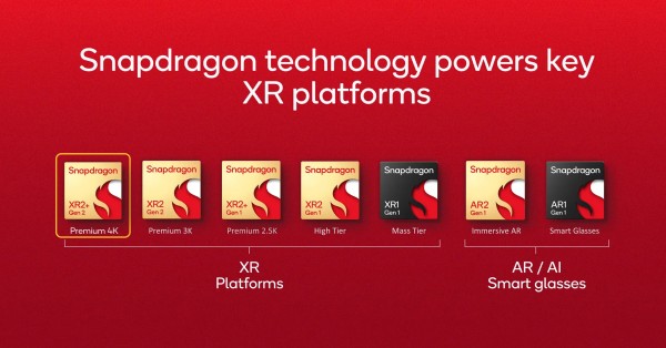 Qualcomm Expands AI-Powered XR in India’s Smart Glasses Market