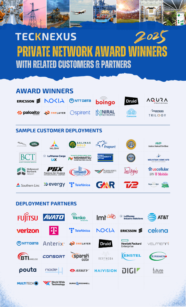 TeckNexus Private Networks 2025 Award Winners with related customers and partners