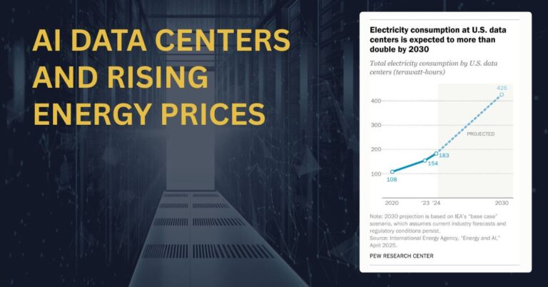 AI Data Centers and Rising Energy Prices