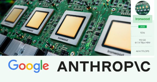 Google AI chips: 4x TPU boost and Anthropic deal
