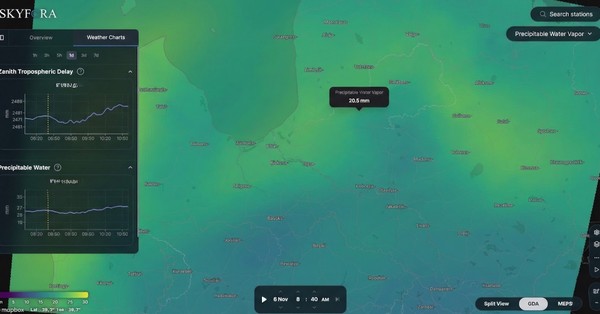 5G GNSS Weather Sensor Grid in Latvia