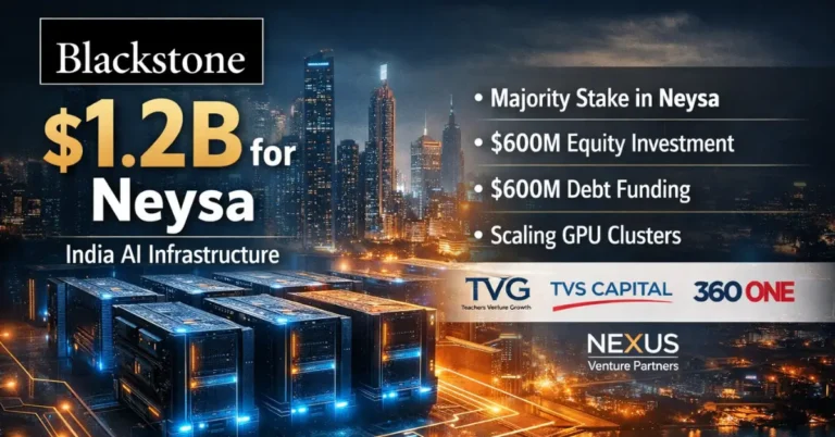 Blackstone backs Neysa with $1.2B for India AI infrastructure