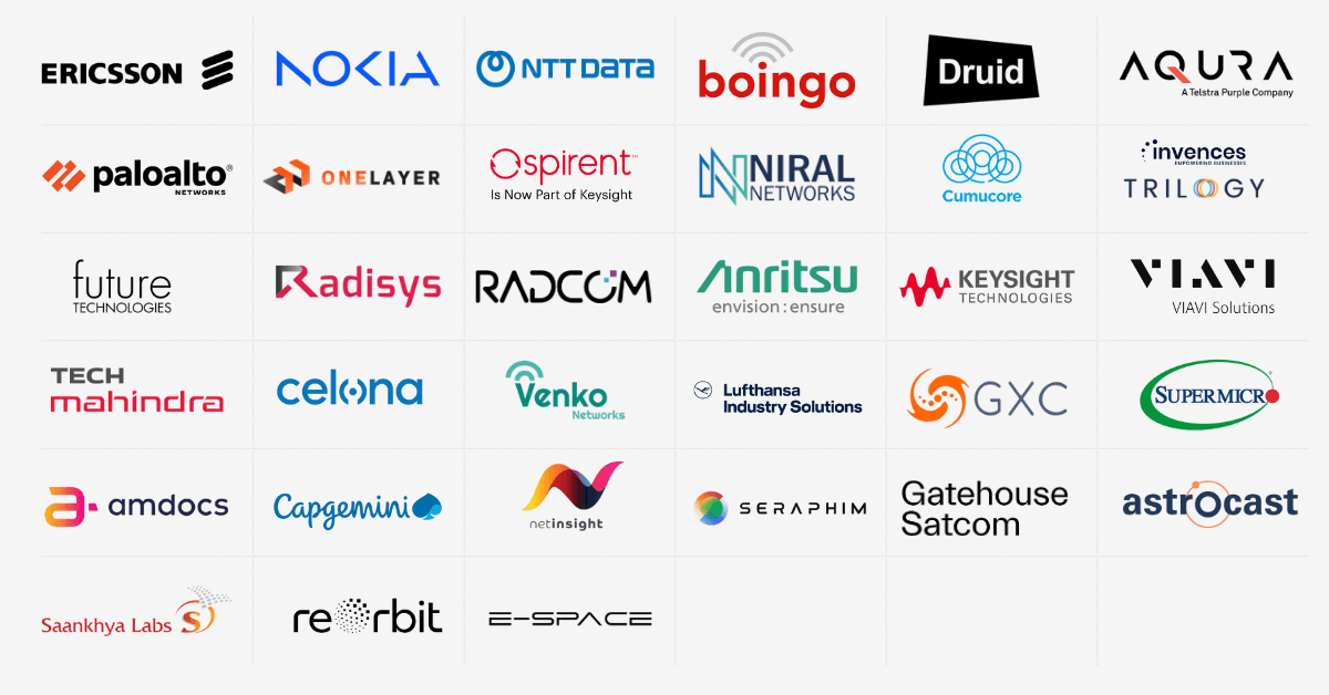TeckNexus Technology Vendor Partners