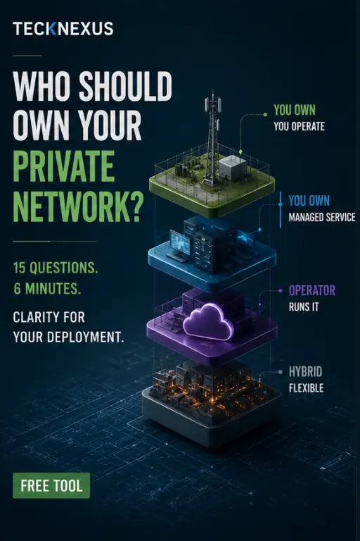 Private Network Architecture Selector