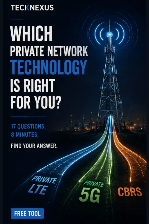Private Network Technology Selector