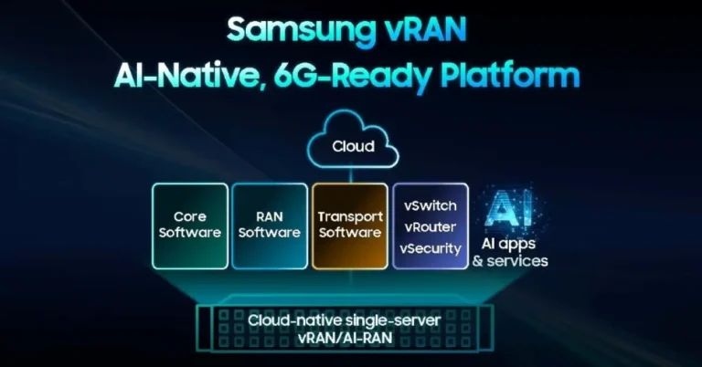 Samsung and Qualcomm Validate PC1 5G FWA on vRAN