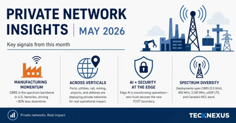 CBRS Becomes the Factory-Floor Default: Private Network Insights, May 2026