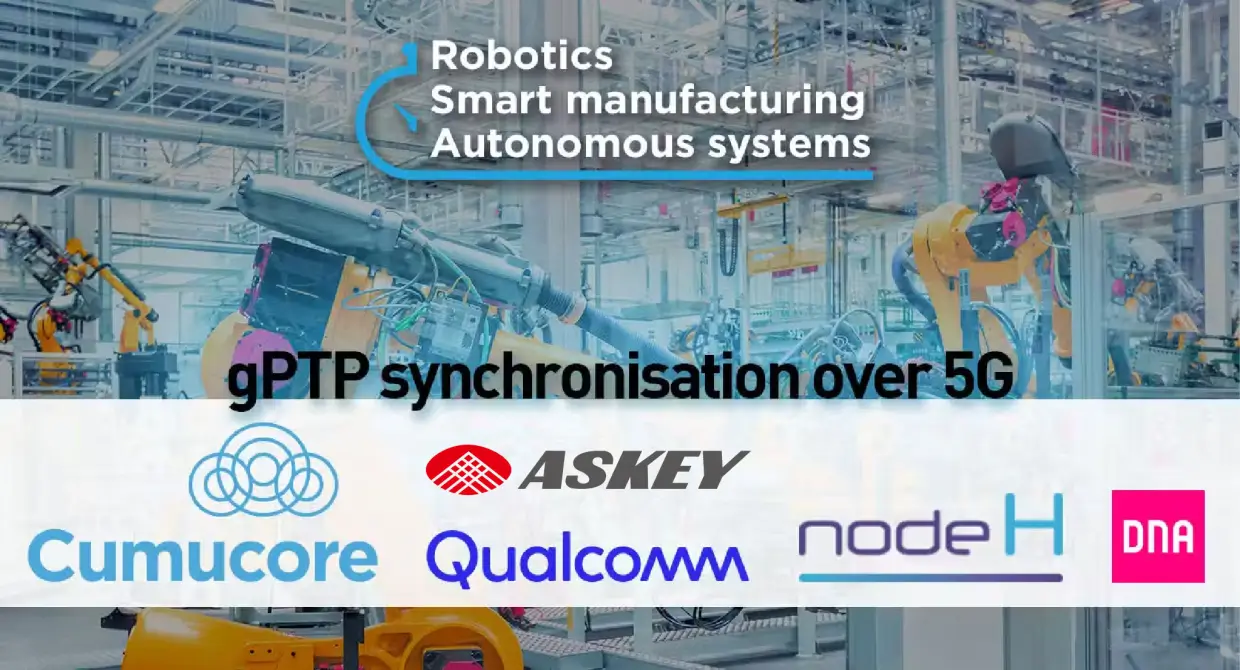 Askey Cumucore and Partners Demonstrate Industrial-Grade 5G Time Synchronization at 5G-ACIA