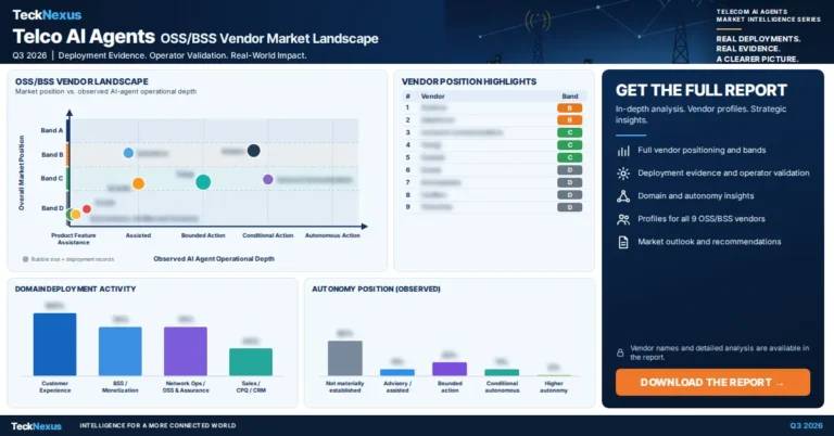 How are Amdocs, Salesforce, Comarch, Totogi, Qvantel, Oracle and other OSS/BSS vendors deploying telecom AI agents?